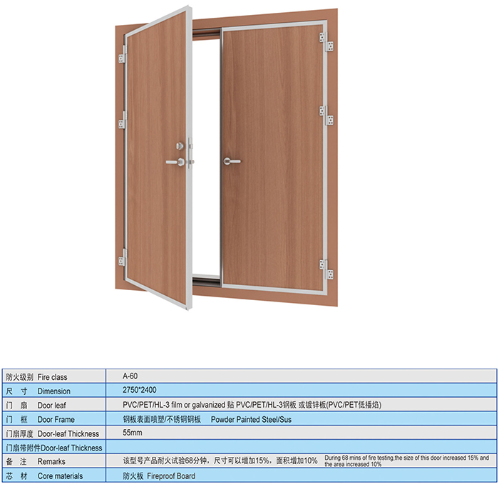 /uploads/image/20181121/Specification of Class A-60 Double-leaf Weathertight & Gastight Fireproof Door.jpg